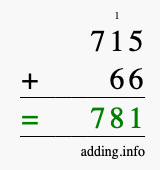 Calculate 715 + 66 using long addition