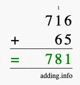 Calculate 716 + 65 using long addition