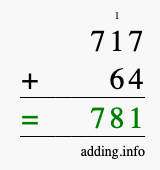 Calculate 717 + 64 using long addition