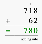 Calculate 718 + 62 using long addition