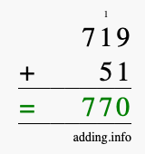 Calculate 719 + 51 using long addition