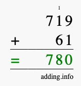 Calculate 719 + 61 using long addition