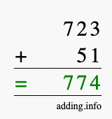 Calculate 723 + 51 using long addition
