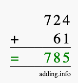 Calculate 724 + 61 using long addition