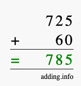 Calculate 725 + 60 using long addition