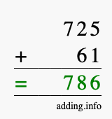 Calculate 725 + 61 using long addition