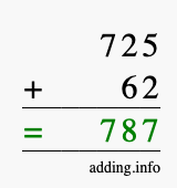 Calculate 725 + 62 using long addition