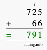 Calculate 725 + 66 using long addition
