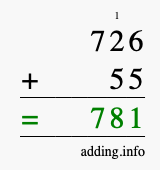 Calculate 726 + 55 using long addition