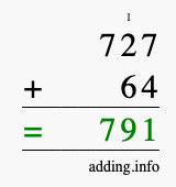 Calculate 727 + 64 using long addition