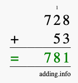 Calculate 728 + 53 using long addition