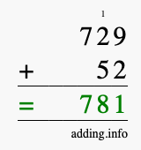 Calculate 729 + 52 using long addition