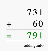 Calculate 731 + 60 using long addition