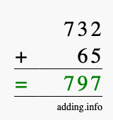 Calculate 732 + 65 using long addition