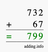 Calculate 732 + 67 using long addition