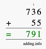 Calculate 736 + 55 using long addition