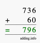 Calculate 736 + 60 using long addition