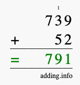 Calculate 739 + 52 using long addition