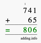 Calculate 741 + 65 using long addition