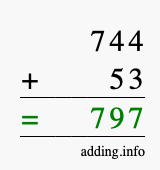 Calculate 744 + 53 using long addition