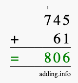 Calculate 745 + 61 using long addition
