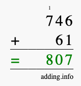 Calculate 746 + 61 using long addition