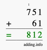 Calculate 751 + 61 using long addition