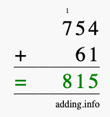 Calculate 754 + 61 using long addition