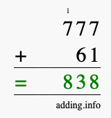 Calculate 777 + 61 using long addition
