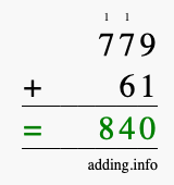 Calculate 779 + 61 using long addition