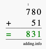 Calculate 780 + 51 using long addition