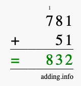 Calculate 781 + 51 using long addition