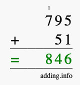 Calculate 795 + 51 using long addition