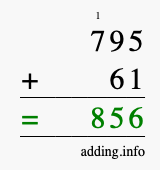 Calculate 795 + 61 using long addition