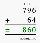 Calculate 796 + 64 using long addition