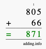 Calculate 805 + 66 using long addition