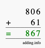 Calculate 806 + 61 using long addition