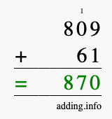 Calculate 809 + 61 using long addition