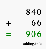 Calculate 840 + 66 using long addition