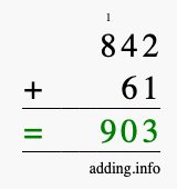 Calculate 842 + 61 using long addition