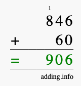 Calculate 846 + 60 using long addition