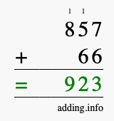 Calculate 857 + 66 using long addition