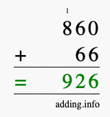 Calculate 860 + 66 using long addition