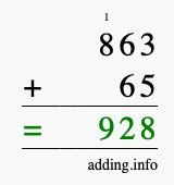Calculate 863 + 65 using long addition