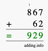 Calculate 867 + 62 using long addition