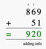 Calculate 869 + 51 using long addition