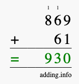 Calculate 869 + 61 using long addition