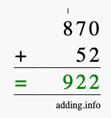 Calculate 870 + 52 using long addition