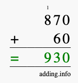 Calculate 870 + 60 using long addition