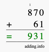 Calculate 870 + 61 using long addition